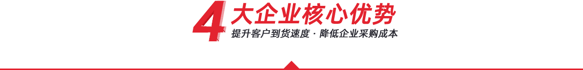 核心加工優(yōu)勢